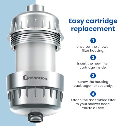 Shower Filter Cartridge, Replacement for 36-Stage Nickel System, Easy Fit - Image 4