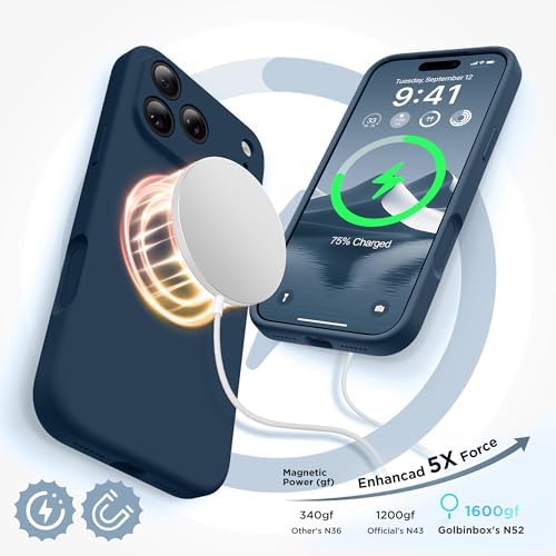 GolbinBox Magnetic for iPhone 18 Pro Case/17 Pro Case, Dark Blue - Image 3