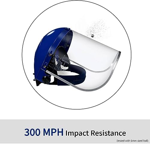 Blue Eagle Face Shield Bundle with 4 Polycarbonate Visors - Image 5