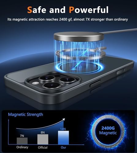 FNTCASE for iPhone 16 Pro Max Case, Fit for Magsafe, Translucent Matte Back - Image 4