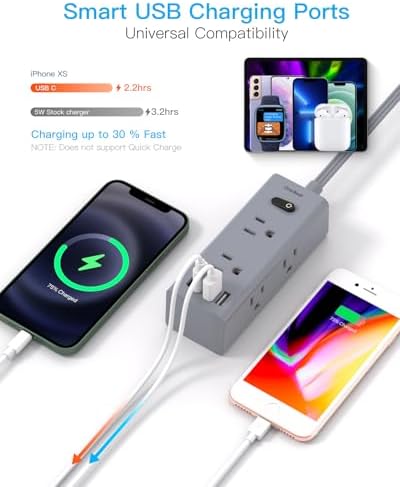 One Beat 5Ft Extension Cord with Multiple Outlets,Flat Plug Power Strip - Image 5