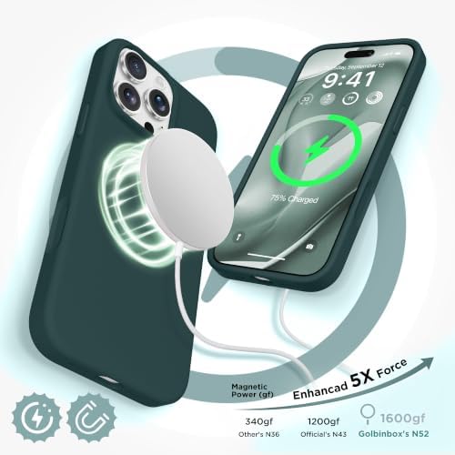 GolbinBox Magnetic for iPhone 16 Pro Case, Silicone Cover, Olive Green - Image 3