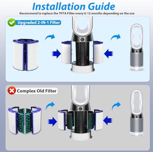 360 Combi Glass Hepa + Carbon Air Purifier Filter for Dyson HP1, PC1, HP2, PC2, HP06, TP06, HP07, TP7A, TP07, HP09, TP09, TP10, HP10, Part No. 970341-01 - Image 2
