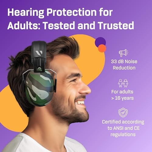 Noise Reduction Earmuffs for Adults - 35 dB (2K Hz) Protection Headphones - Image 2