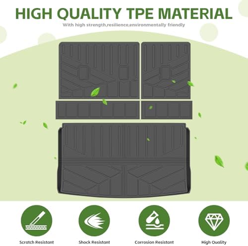 Cargo Liners for 2018-2024 Ford Expedition Max/Lincoln Navigator L Trunk Mat with Seat Back Cover Accessories, All Weather Rear Cargo Mat Backrest Protector(Only for Max & L Models) - Image 6