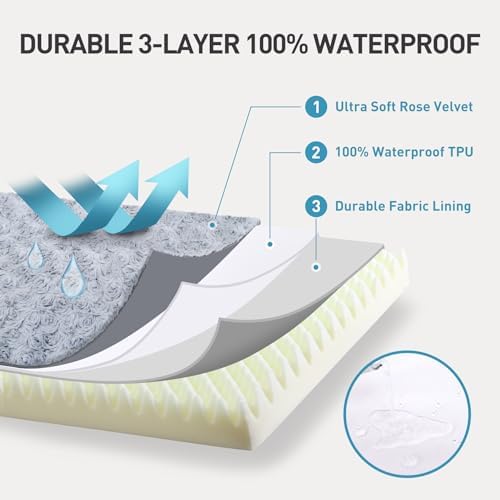 KSIIA Washable Dog Crate Bed Waterproof for Large Dogs,41x27 in,Light Gray - Image 4