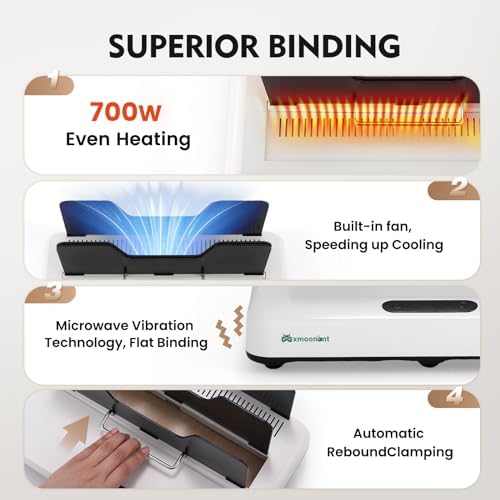 Mxmoonant Thermal Binding Machine PRO 500 Sheets, for A3(Short Edge)/A4/A5 - Image 3