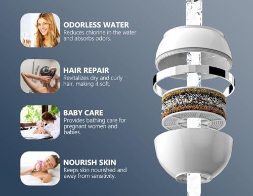 Bath Water Filter for Tub Faucet with Overflow,2,500 Gallons of Filtration,Remove contaminants,Chlorineand Fluoride,Hard Water Softener,Enhances The Health of Skin,Hair,Nails(Premium Version) - Image 6