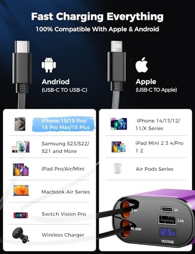 [Upgraded] SUPERONE Retractable Car Charger 4 in 1 Fast Car Phone Charger - Image 6