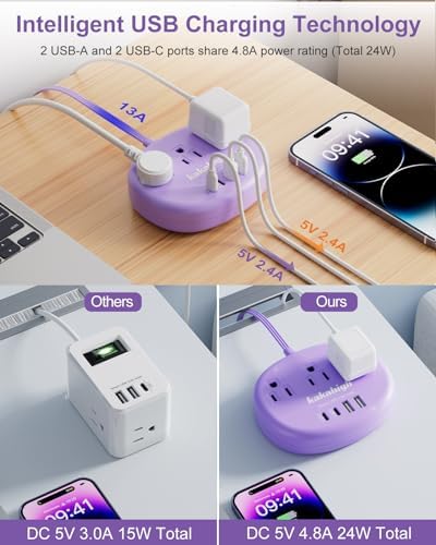 Purple Extension Cord - 10 FT Flat Power Strip - Image 2