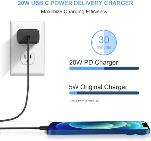 iPhone 14 13 12 Fast Charger 20W PD USB C Wall Charger with 6FT Fast Charging Cable for iPhone 14/14 Pro/14 Pro Max/14 Plus/13/12/11/Pro/Pro Max/Mini/Xs Max/X, iPad - Black - Image 2