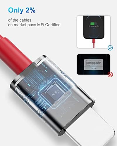 4 Pack [Apple MFi Certified] Apple Charging Cables 3ft, iPhone Chargers Lightning Cable 3 Foot, Fast iPhone Charging Cord for iPhone 14/14Pro/13/13Pro/12/11/11Pro/11Max/ X/XS/XR/XS Max/8, ipad(Red) - Image 2
