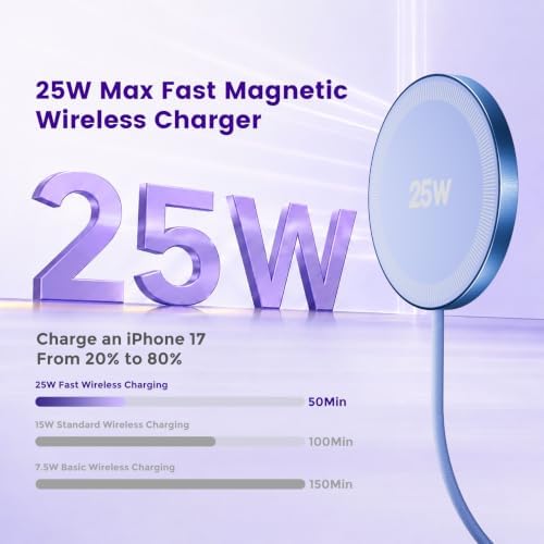 MagSafe 25W Wireless Charger for Apple Magnetic Fast Charging Pad - Image 2