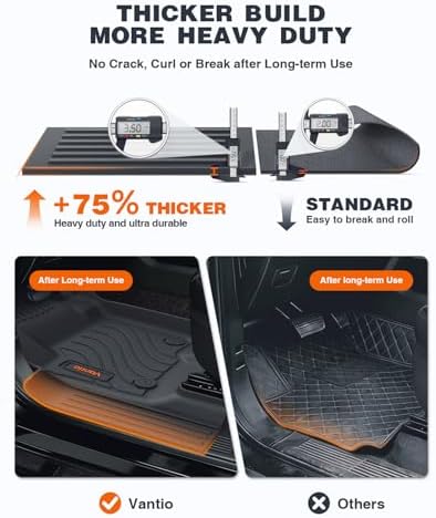 Floor Mats for Honda CR-V 2023 2024 2025 2026 - Image 5
