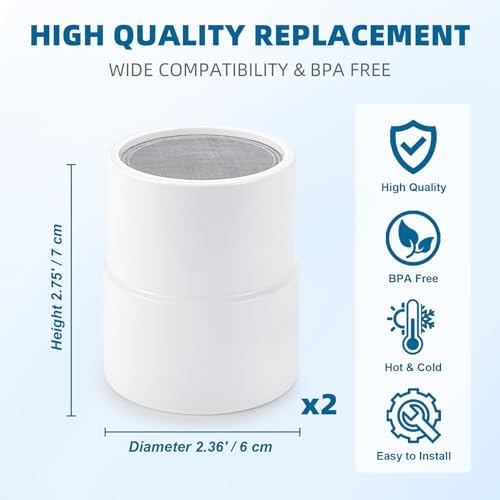 Shower Filter Replacement Cartridge for JOLIE Shower Head Filter - 10 Stage - 2 Packs - Image 5