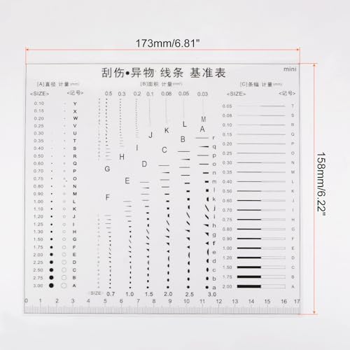 HARFINGTON High Precision SEC Size Estimation Chart 17cm Covered Transparency Flaw Detection Film Ruler for Diameter Area and Line Width Defects Measuring - Image 2