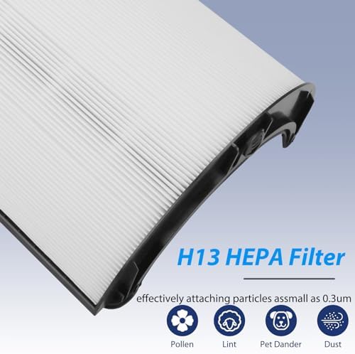 TP7A HEPA Replacement Filter for Dyson-combi glass hepa + carbon filter PH04, HP04, HP4A, TP04, DP4A, DP04, HP06, TP06, HP07, TP7A, TP07, HP09, TP09, TP10, HP10, Part No. 970341-01 - Image 3
