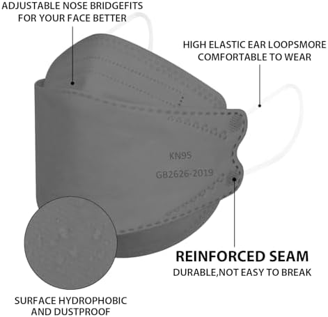 Borje KN95 Face Masks for Adults 50 Pack, 5-Ply Grey Disposable Face Mask Against PM 2.5 Smoke & Dust, Filtration Efficiency 95% - Image 3