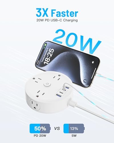 PD20W 2 Prong Power Strip, Yozisital 2 Prong to 3 Prong Outlet Adapter - Image 3