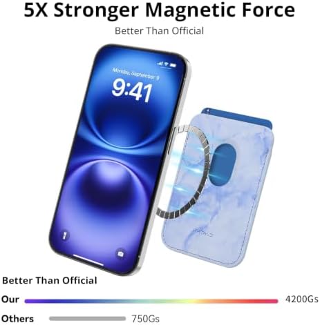 Magnetic Wallet Cell Phone Card Holder for Phone Case with Mag-Safe - Image 2