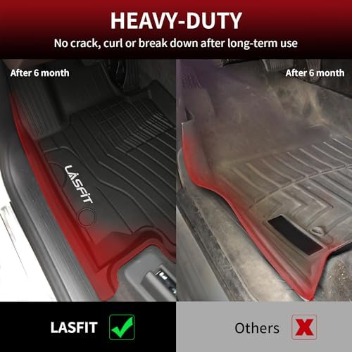LASFIT Floor & Cargo Mats for Mercedes Benz GLE 2020-2026 - Image 6