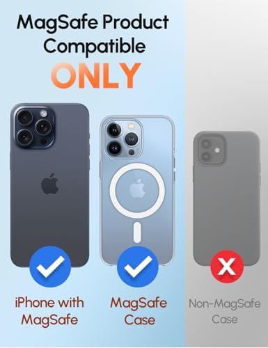 GripMate for MagSafe Phone Grip for iPhone, Slim Magnetic Phone Ring Holder - Image 2