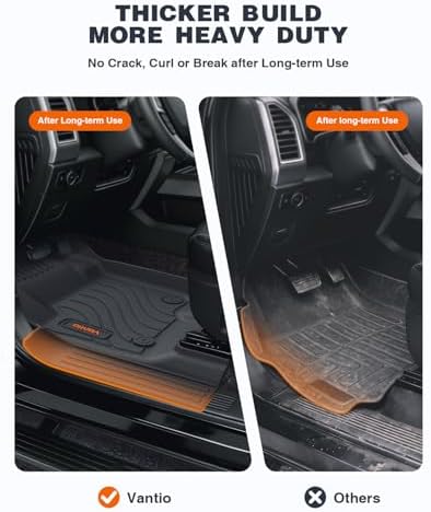 Floor Mats for Honda Pilot 2026 2025–2023 - Image 5