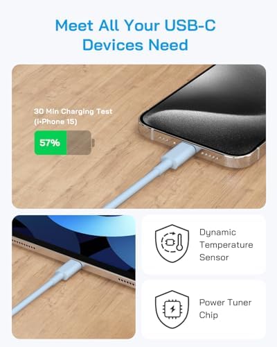 AISNI USBC Charger Block for iPhone 17/16/15 Charger Fast Charging 3 Pack - Image 5