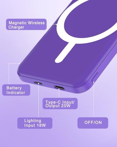 podoru for MagSafe Power Bank 5000mAh, Ultra-Slim Magnetic Portable Charger - Image 6