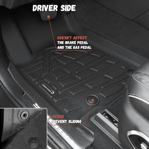 Floor Mats for Jeep Grand Cherokee 2022-2026 (Only 5 Seats) - Image 2