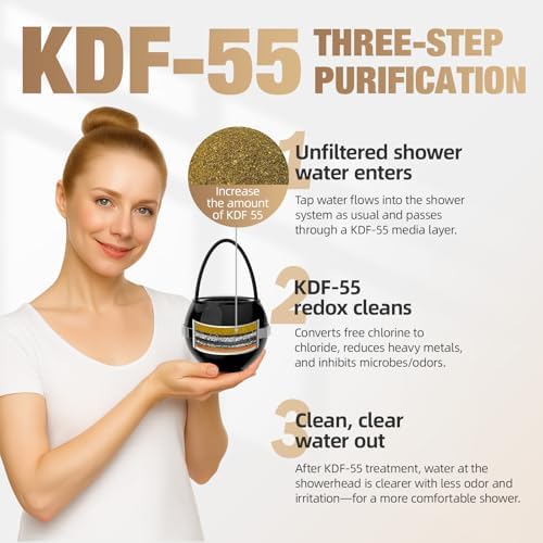 SHLLKTTRY Bath Water Filter for Tub Faucet with Overflow,Filtration,Remove Contaminants,Chlorine,Fluoride,Hard Water Softener,Enhances Health of Skin,Hair,Nails,Relieve Eczema,3,000 Gallons,Black - Image 2