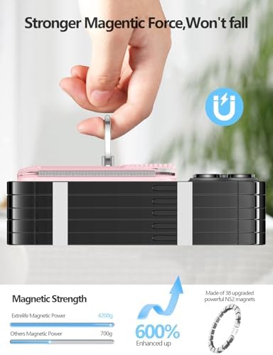 for Magsafe Wallet with Grip; 6-Card Holder; Stronger Magnetic Phone Wallet - Image 5