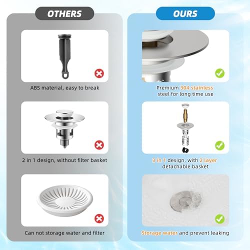 2PCS Universal Bathroom Sink Drain Strainer Hair Catcher, Brushed Nickel - Image 4