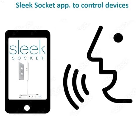 Smart Sleek Socket: Universal Outlet Concealer with Wi-Fi Smart Power Strip - Image 3