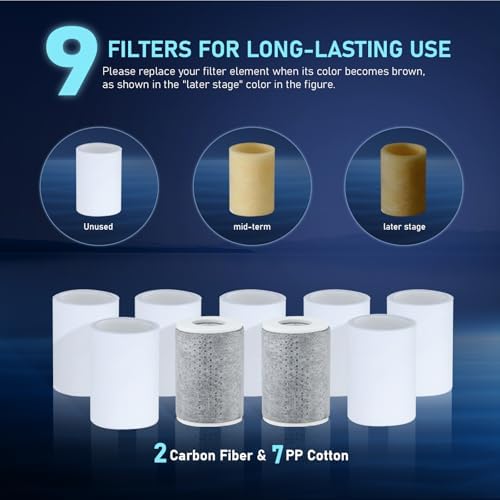 Water Filter for Sink Faucet Extender Aerator,Brass 1080°Rotatable Faucet Aerator,2 Modes Spray Attachment for kitchen/Bathroom,9pcs Cartridges Reduce Chlorine Matte Black - Image 7