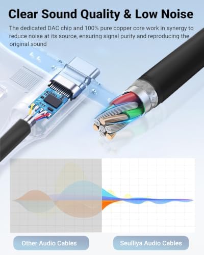 Seulliya USB C to 3.5mm Audio Aux Jack Cable, Aux Cord for iPhone, Type C to 3.5mm Headphone Car Stereo Cord Compatible with iPhone 17/16 Plus /15 Pro Max, Samsung Galaxy S23 S22 Note 20 2Pack - Image 6