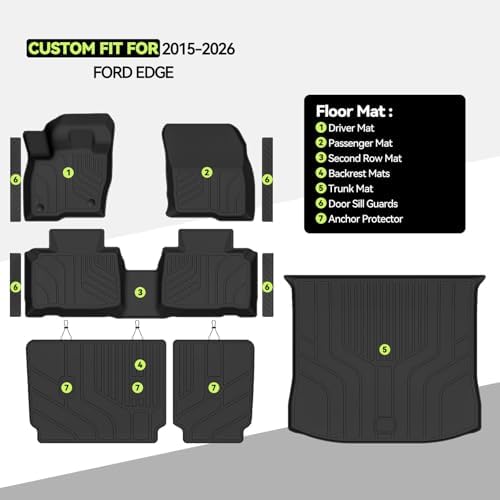 All Weather TPE Floor Mat Set for 2015-2024 2025 2026 Ford Edge - Image 2