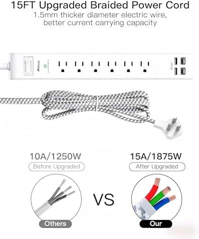 Flat Plug Extension Cord, Surge Protector Power Strip 15FT, 10-in-1 with 6 AC Outlets 4 USB Ports(2 USB-C), Extension Cord with Multiple Outlets, Wall Mountable, 1080J Surge Protection, White - Image 6