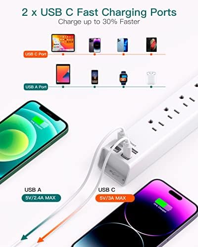 Power Strip Surge Protector with USB C - Flat Plug Extension Cord - Image 2