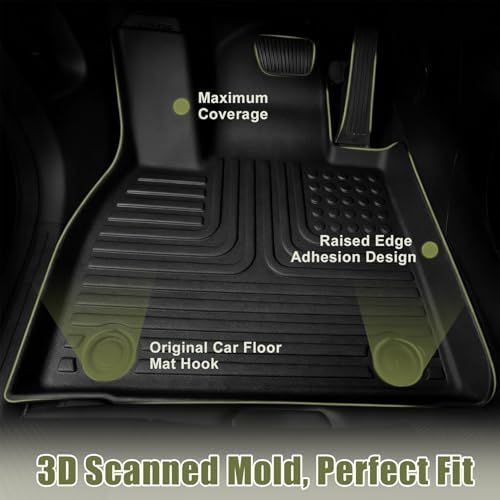 Priprilod Floor Mats Fit for Toyota Highlander 2008-2013 - Image 5