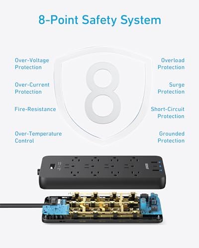 Anker Power Strip with 2100J Surge Protector, Outlet Extender, 20W, 12 AC - Image 6