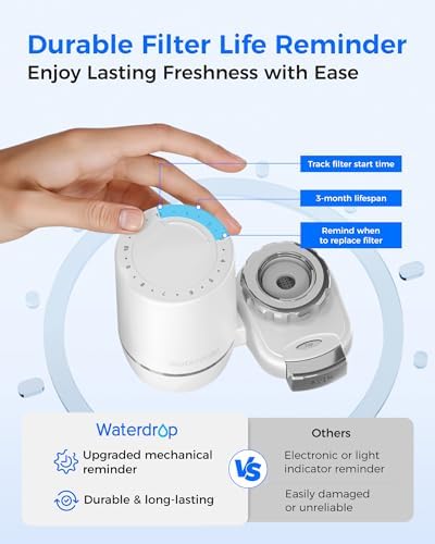 Waterdrop FC-02 Alkaline Water Filter for Sink Faucet, Filter Life Reminder - Image 6