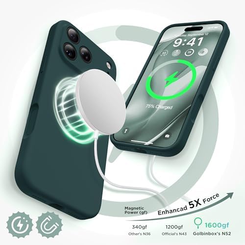 GolbinBox Magnetic for iPhone 18 Pro Max Case/17 Pro Max Case, Olive Green - Image 5