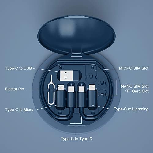 YANZIE USB Adapter Kit, USB C Travel Organizer Case with Phone Stand, Blue - Image 2