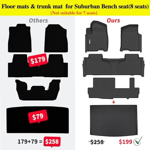 Floor Mats for 2021-2026 Chevrolet Suburban 8 Seats Bucket Seat - Image 2