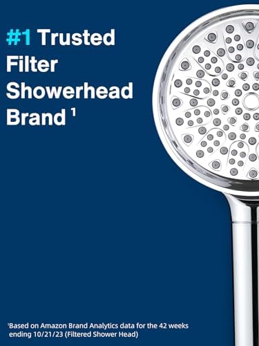 Cobbe Filtered Shower Head with Handheld - Filters Over 99% Of Chlorine - Image 2