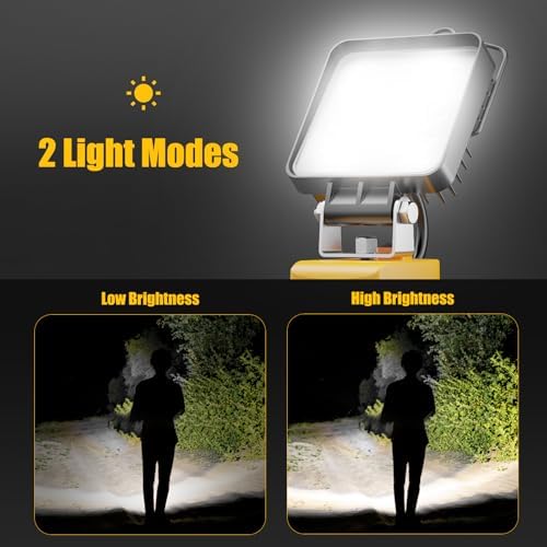 2 Pack Cordless LED Work Light for Dewalt 20V Max Battery, 96W 10000LM Light with USB and Type-C Charging Port, Outdoor Handheld Flood Light, Low Voltage Protection - No Battery - Image 4