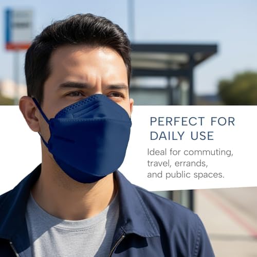 Well Before Welcome Series 3D KN95 Face Mask - 5-Layer Disposable Masks - Image 5