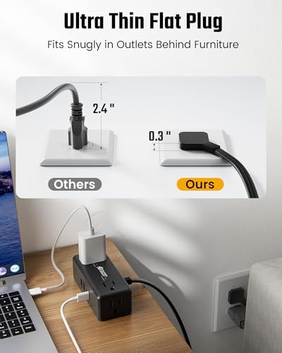 Short Extension Cord 3Ft, SUPERDANNY Flat Plug Surge Protector Power Strip - Image 4