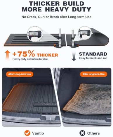 Cargo Liner Fit for Honda CR-V 2026 2025 2024 2023 (Gasoline & Hybrid & e:FCEV) Upper Position TPE Rubber Trunk Mat CRV Accessories All Season Guard Odorless Anti-Slip Cargo Mat Black - Image 5